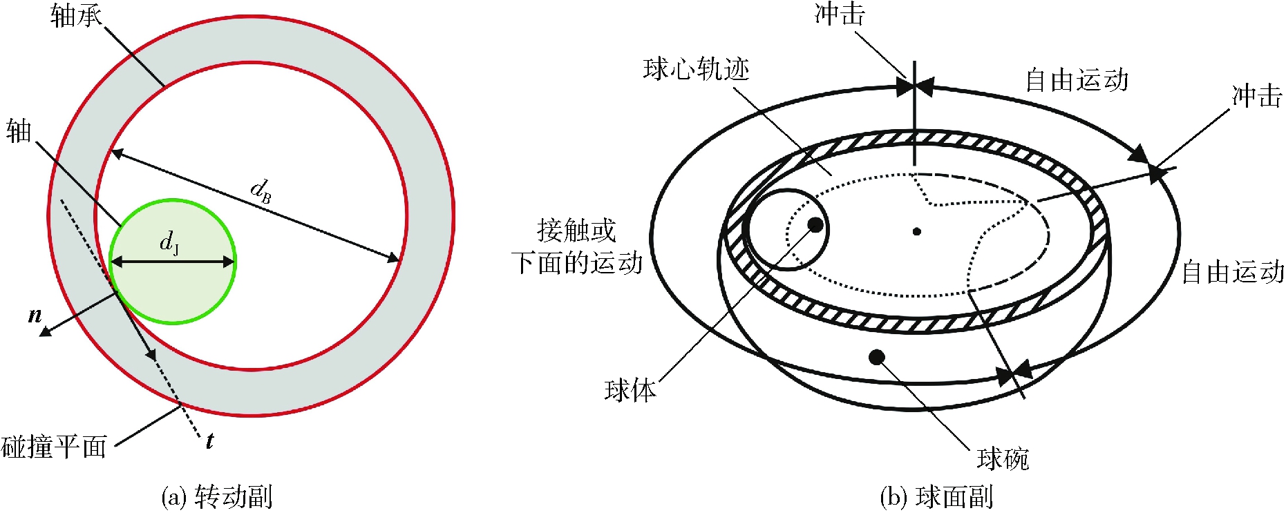 斷橋鋁門窗加工設備