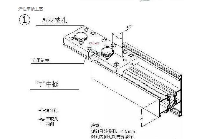 斷橋鋁門窗加工設備